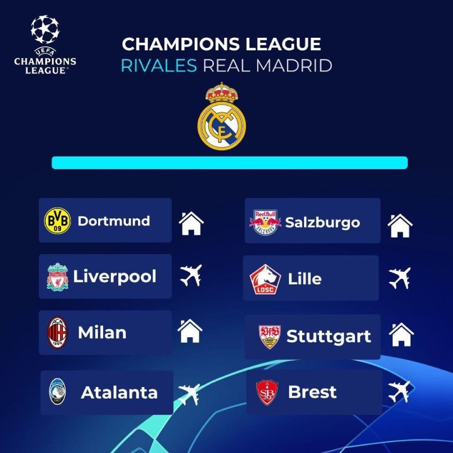 El Real Madrid ya tiene rivales en la primera fase de la Champions ...