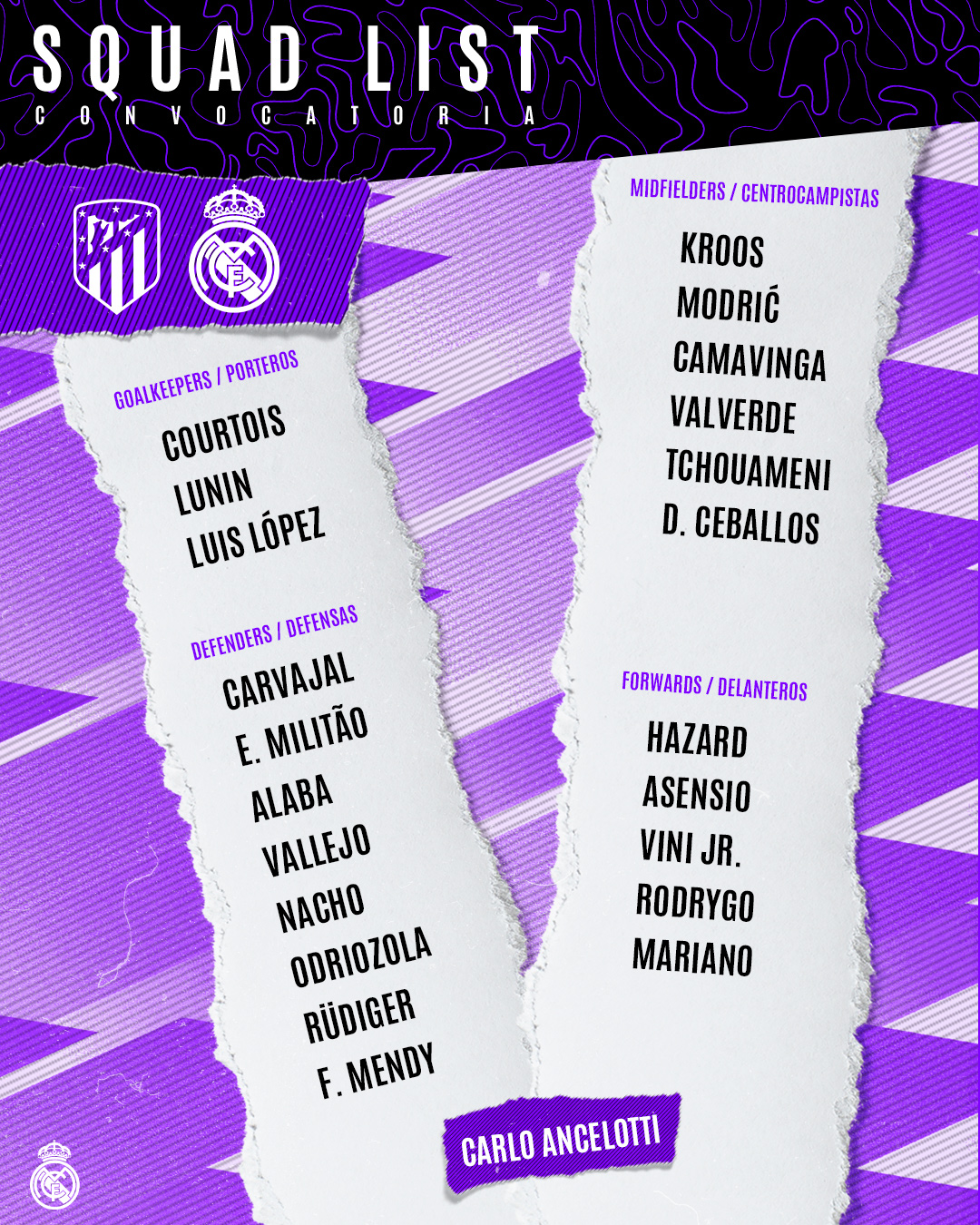 Convocatoria del Real Madrid para el derbi | Madridistanews.com