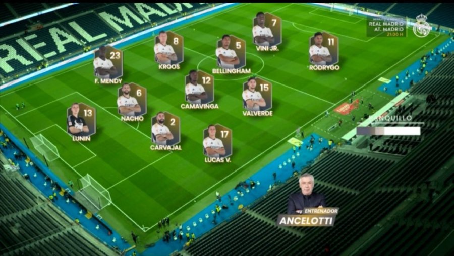 Starting Lineup Of Real Madrid For The Derby | Madridistanews.com