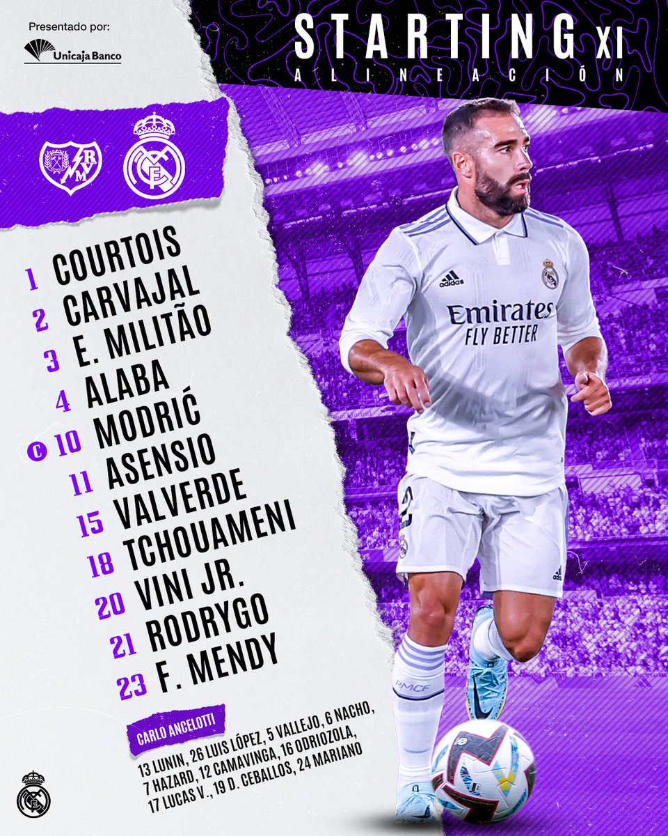 Once Inicial Del Real Madrid Ante El Rayo Vallecano | Madridistanews.com